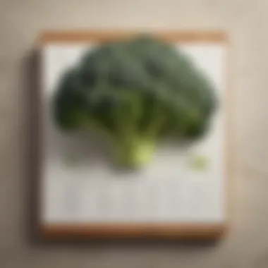 Nutritional Benefits of Broccoli Nutritional chart highlighting the benefits of broccoli