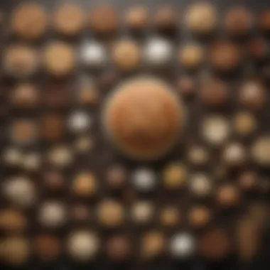 A scientific diagram explaining the role of each ingredient in baking