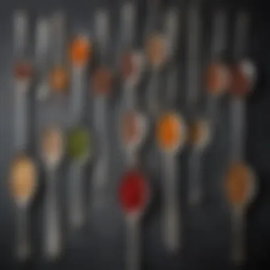 Market Trends Influencing Spoon Pricing Market trends graph showing the pricing evolution of splendid spoons